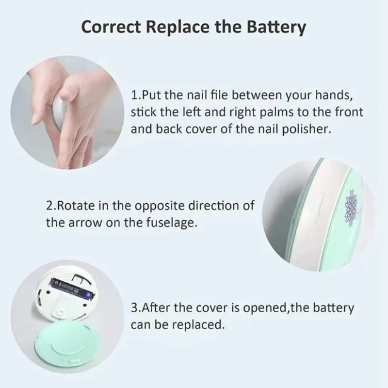 Electric Baby Nail Trimmer – Safe Infant Nail Polisher & Clipper Set for Newborns and Toddlers